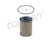 Olejový filtr TOPRAN 401 006