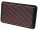 Vzduchový filtr K&N Filters 33-2052