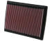 Vzduchový filter K&N Filters 33-2201