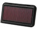 Vzduchový filtr K&N Filters 33-2974