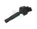 Zapalovací cívka HOFFER 8010661