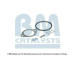 Montazni sada, katalyzator BM CATALYSTS FK92042B