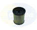Palivový filter COMLINE EFF342D