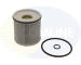 Palivový filter COMLINE EFF390D
