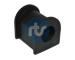 Ulożenie priečneho stabilizátora RTS 035-00177