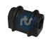 Držák, Příčný stabilizátor RTS 035-00239