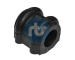 Držák, Příčný stabilizátor RTS 035-00282
