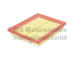 Vzduchový filter KOLBENSCHMIDT 50014021