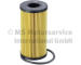Olejový filter KOLBENSCHMIDT 50019165