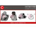 Plniace dúchadlo CASCO CTC73000KS