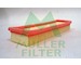 Vzduchový filtr MULLER FILTER PA462