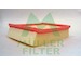 Vzduchový filtr MULLER FILTER PA467