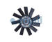 Větrák, chlazení motoru COJALI 8126110