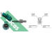 Lambda sonda LUCAS LEB5045