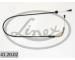 Lanko plynu LINEX 41.20.02