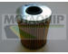 Olejový filtr MOTAQUIP VFL291