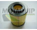 Olejový filtr MOTAQUIP VFL482
