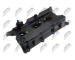 Kryt hlavy valcov NTY BPZ-NS-001