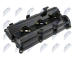 Kryt hlavy valcov NTY BPZ-NS-007
