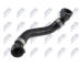 Hadica chladenia NTY CPP-BM-125