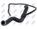 Hadice chladiče NTY CPP-ME-038