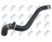 Hadice chladiče NTY CPP-ME-048