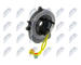 Vinuta pruzina, airbag NTY EAS-CH-013