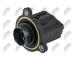 ventil obtoku vzduchu, turbo NTY ECD-BM-035