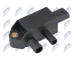 Senzor, tlak vyfuk.plynu NTY ECS-PL-005