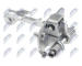 Uchyceni dveri NTY EZC-PL-003