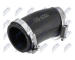 hadicka plniciho vzduchu NTY GPP-CH-021