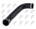 hadicka plniciho vzduchu NTY GPP-CT-022