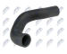 Hadica plniaceho vzduchu NTY GPP-FT-028