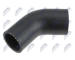hadicka plniciho vzduchu NTY GPP-PL-049
