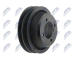 remenice, klikovy hridel NTY RKP-MS-003