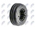 remenice, klikovy hridel NTY RKP-MS-029