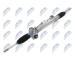 Prevodka riadenia NTY SPK-TY-006