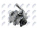 Hydraulické čerpadlo, řízení NTY SPW-AU-010