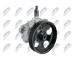 Hydraulické čerpadlo, řízení NTY SPW-CT-003