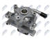 Hydraulické čerpadlo pre riadenie NTY SPW-CT-017