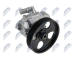 Hydraulické čerpadlo pre riadenie NTY SPW-JG-004