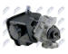 Hydraulické čerpadlo, řízení NTY SPW-ME-024