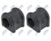 Drzak, Pricny stabilizator NTY ZGS-CH-012