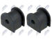 Drzak, Pricny stabilizator NTY ZGS-HD-064