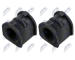 Drzak, Pricny stabilizator NTY ZGS-IS-000
