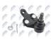 Podpora-/ Kloub NTY ZSD-TY-050