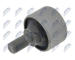 Ulozeni, ridici mechanismus NTY ZTP-DW-081B