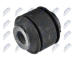 Ulozeni, diferencial NTY ZTP-NS-054G