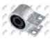 Ulozeni, ridici mechanismus NTY ZTP-PL-009B