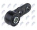 Ulozeni, ridici mechanismus NTY ZTT-PL-006B